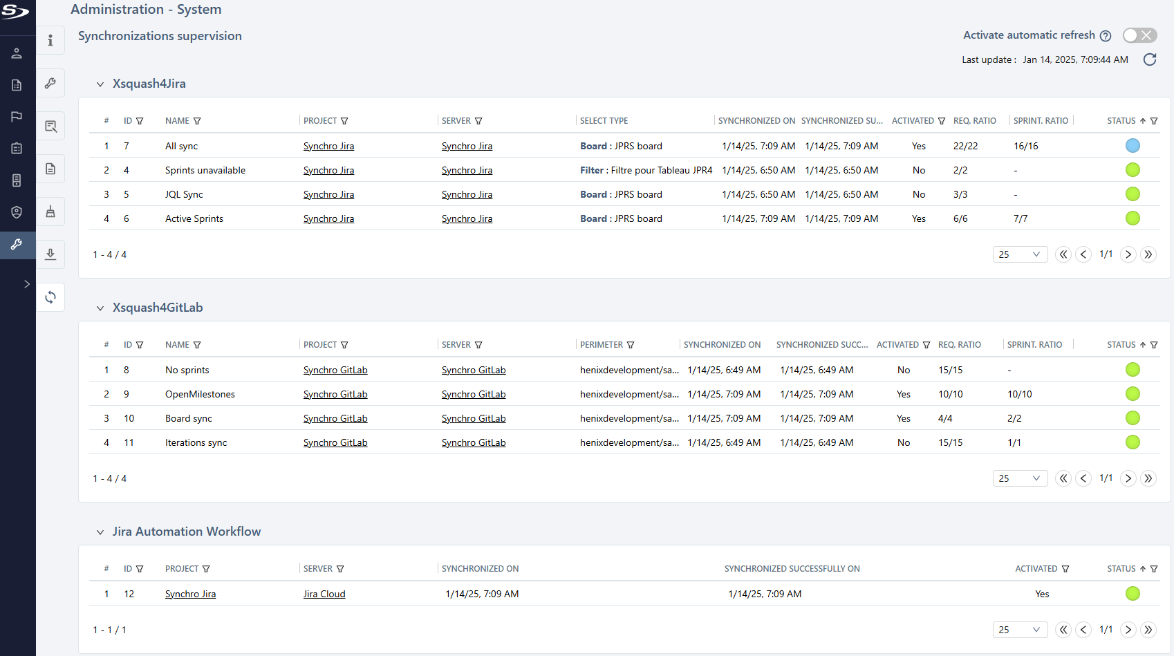 Synchronizations supervision page
