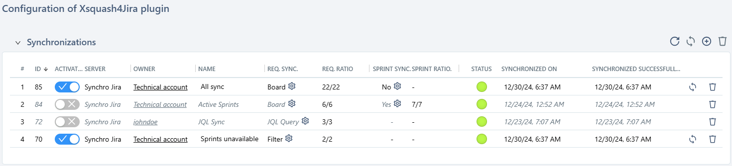 Synchronisations table