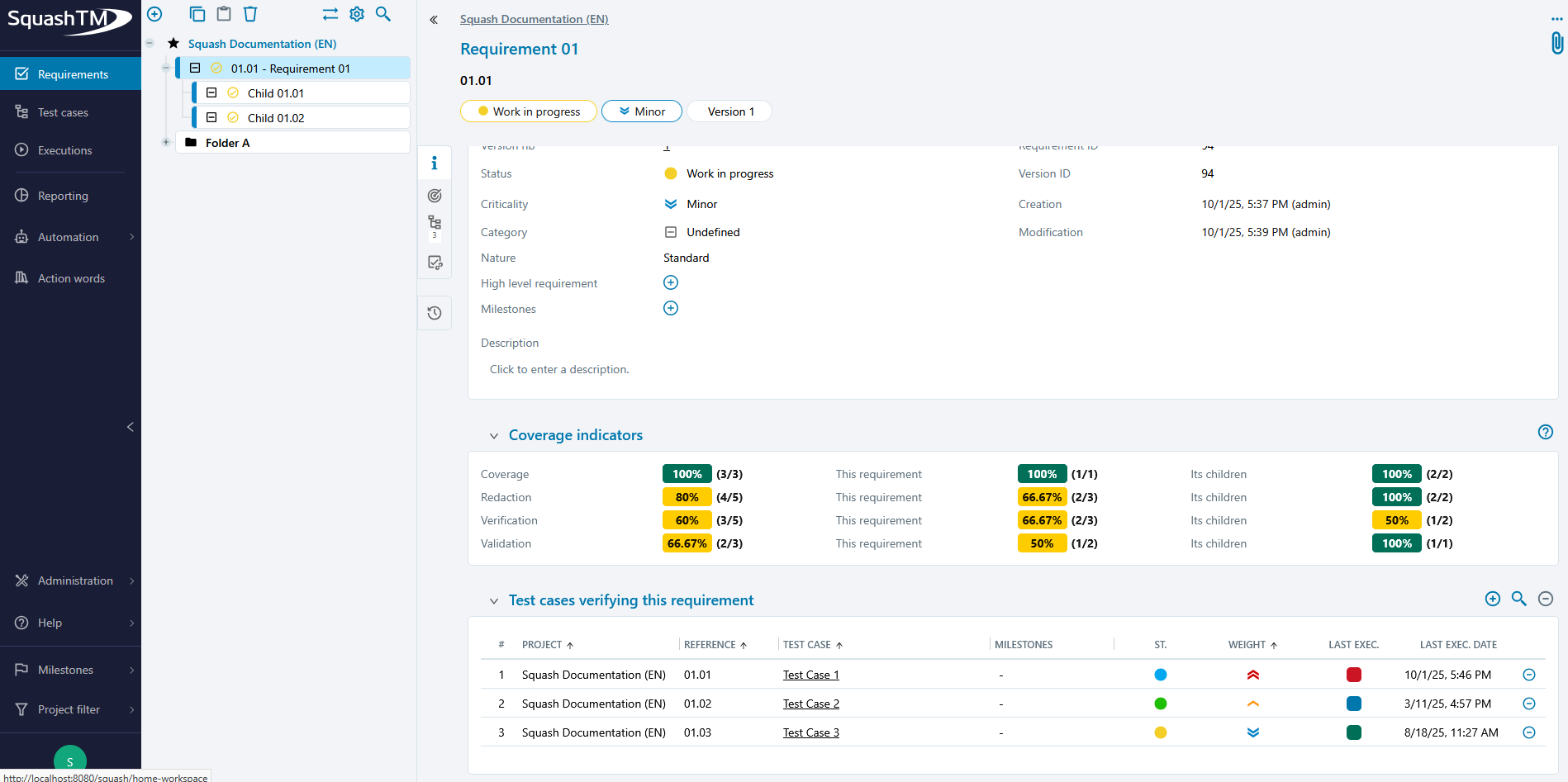 Coverage indicators of a mother requirement