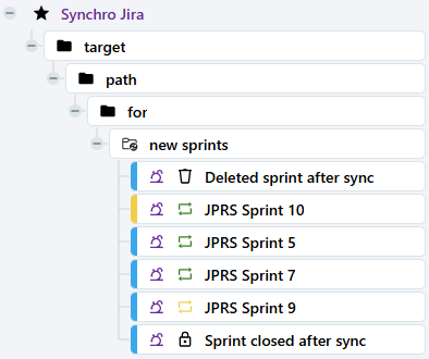 Library synchronization status