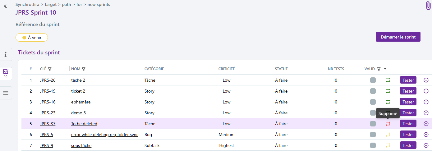 Sprint req versions synchronization status
