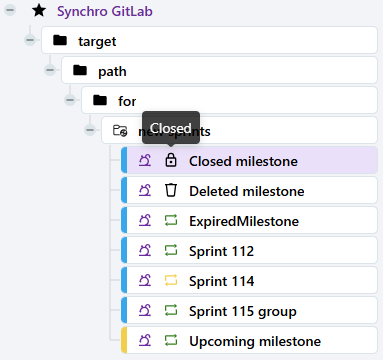 Library synchronization status