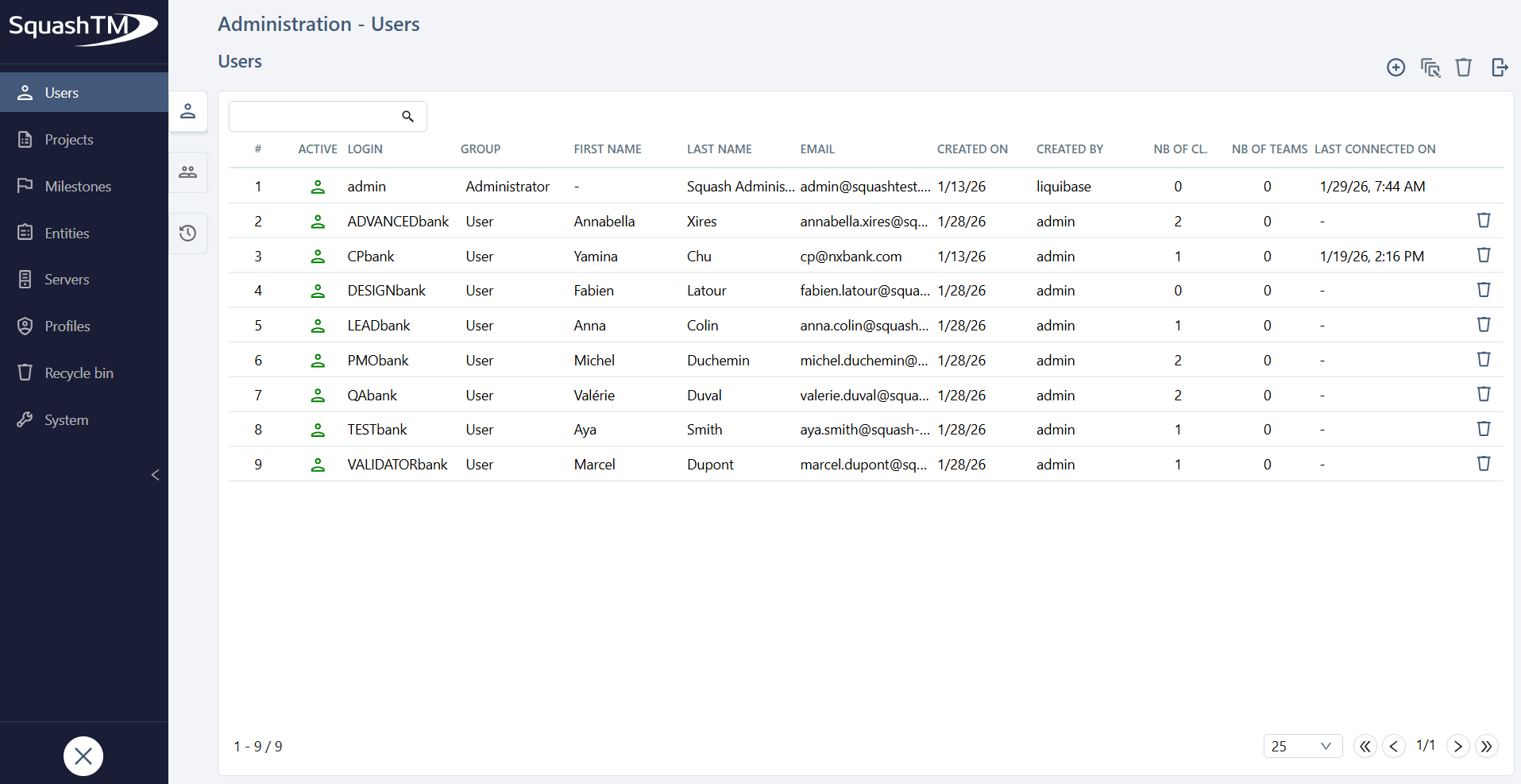 Admin navigation bar