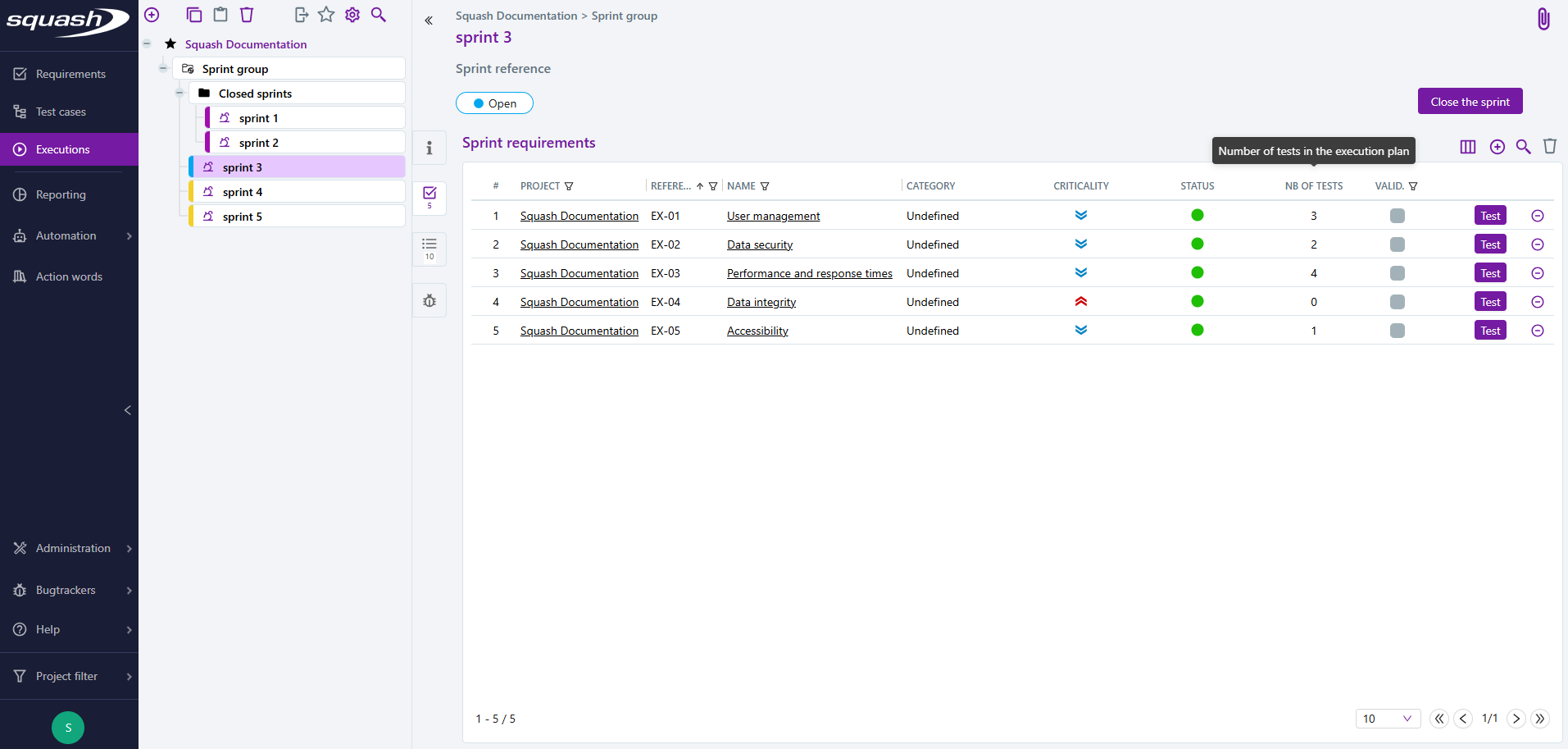 Sprint requirements grid