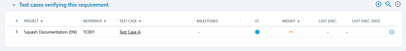 Test cases verified by the requirement