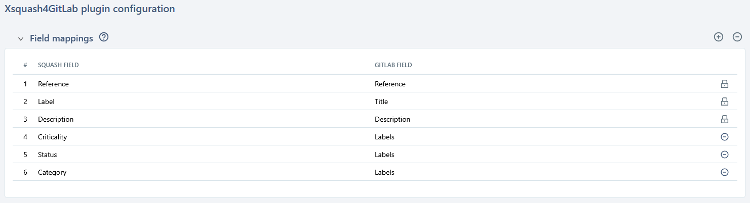 Field mappings
