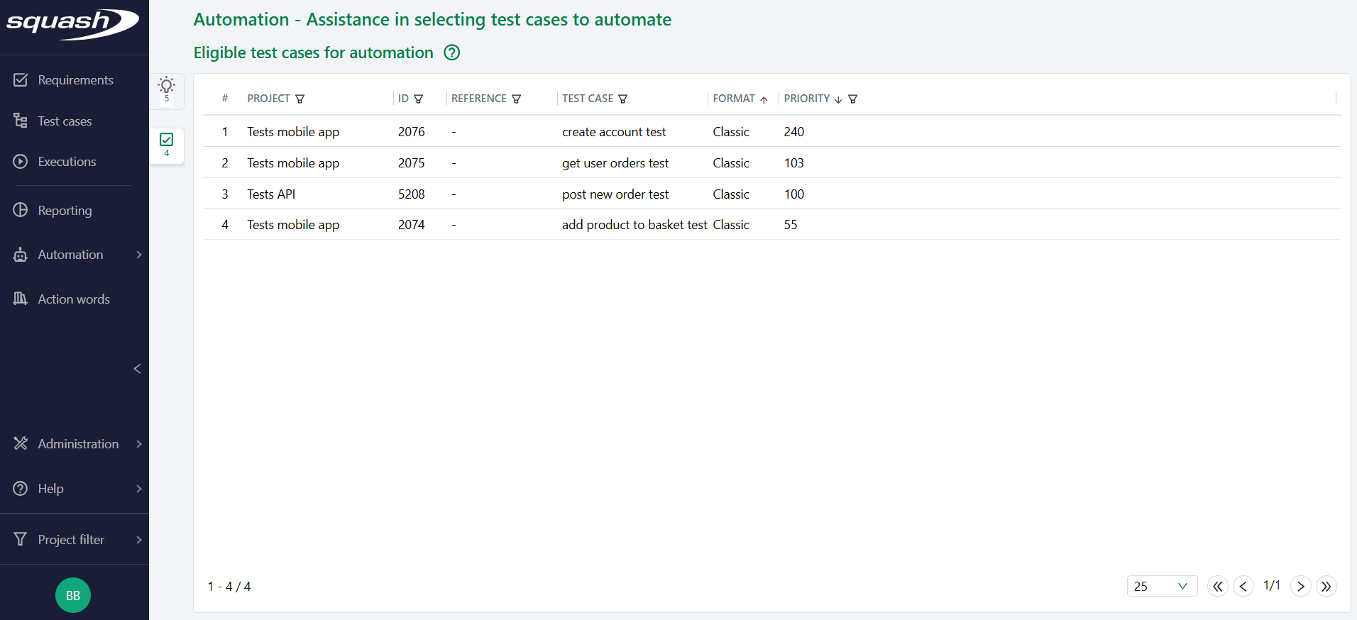 Eligible tests