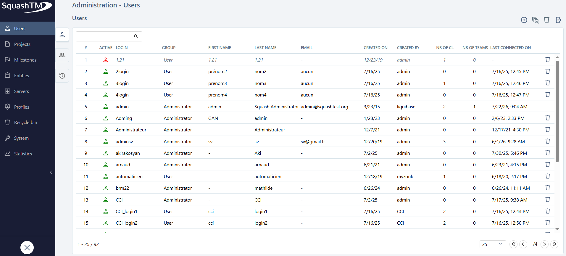Admin navigation bar