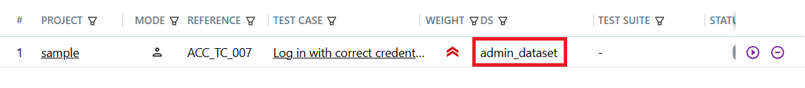 dataset name