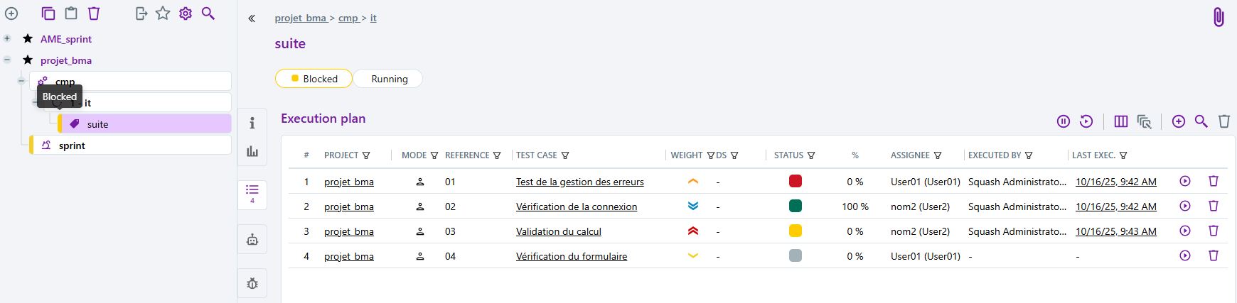 Test suite status