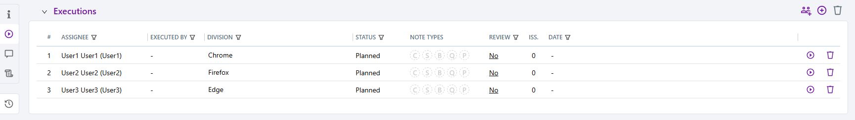 Test Distribution