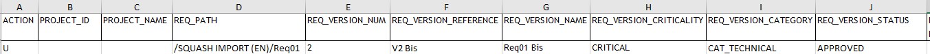 Update requirements via import