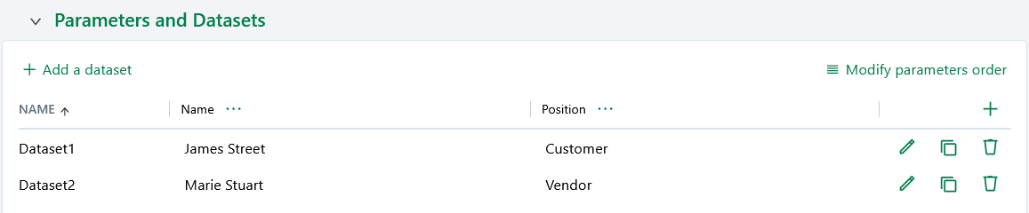 Parameters and datasets table
