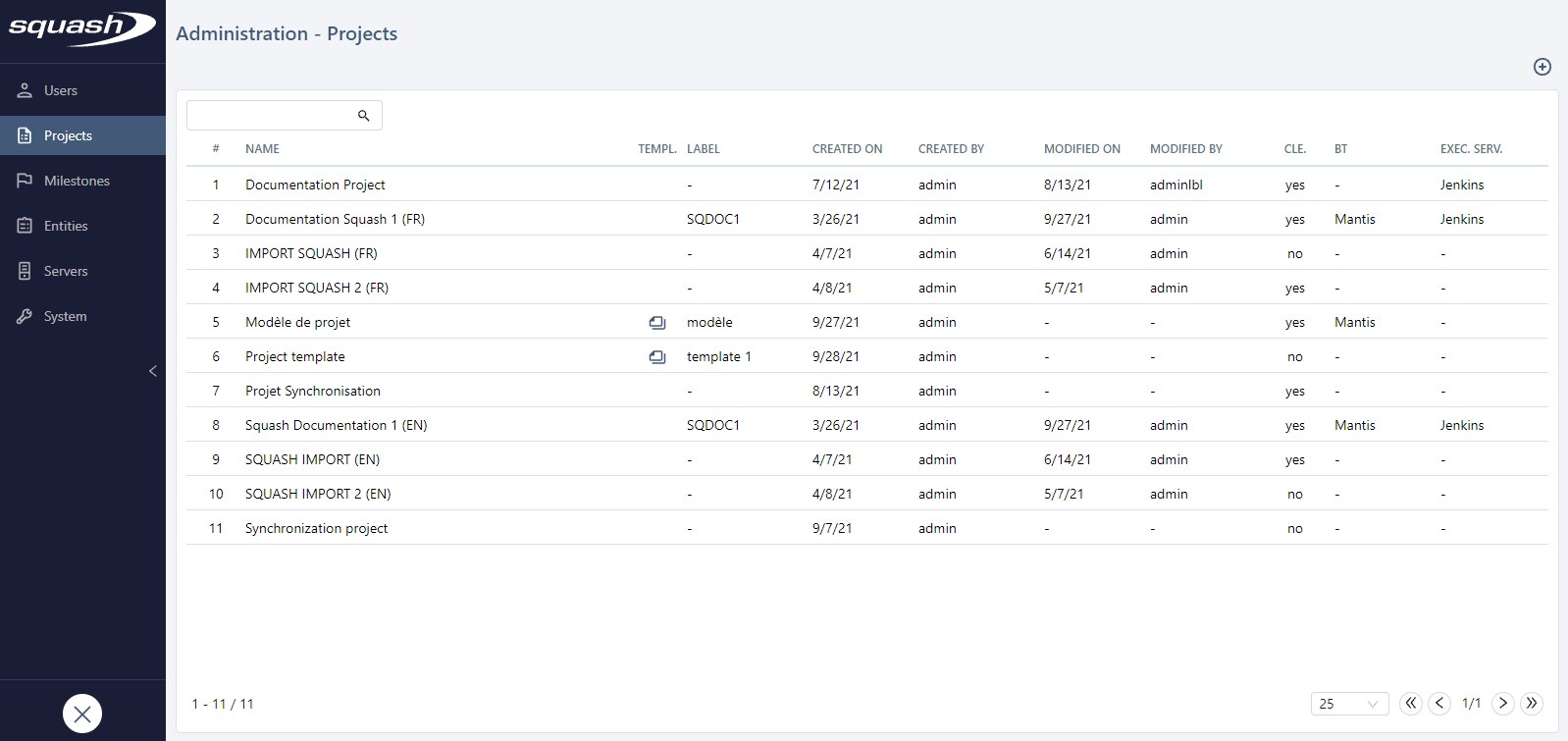 Manage Project Templates Table