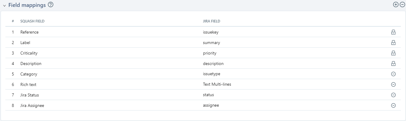 Field mappings