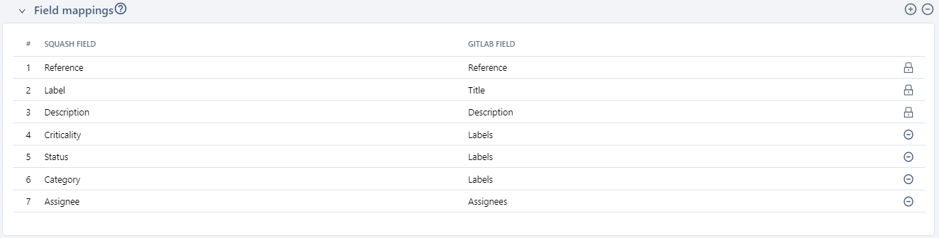 Field mappings