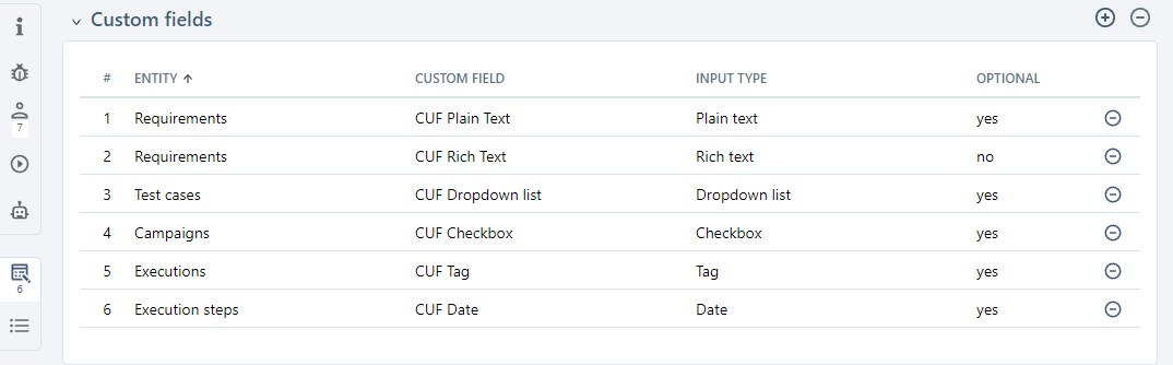 Table - Associate custom fields