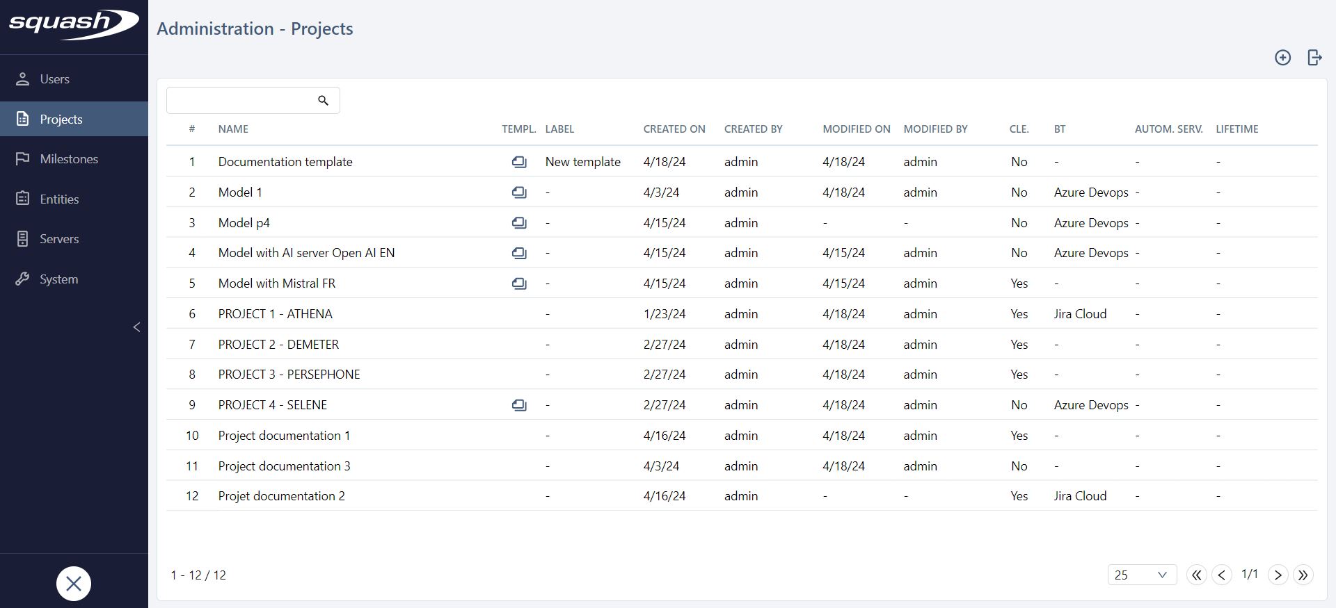 Manage Project Templates Table