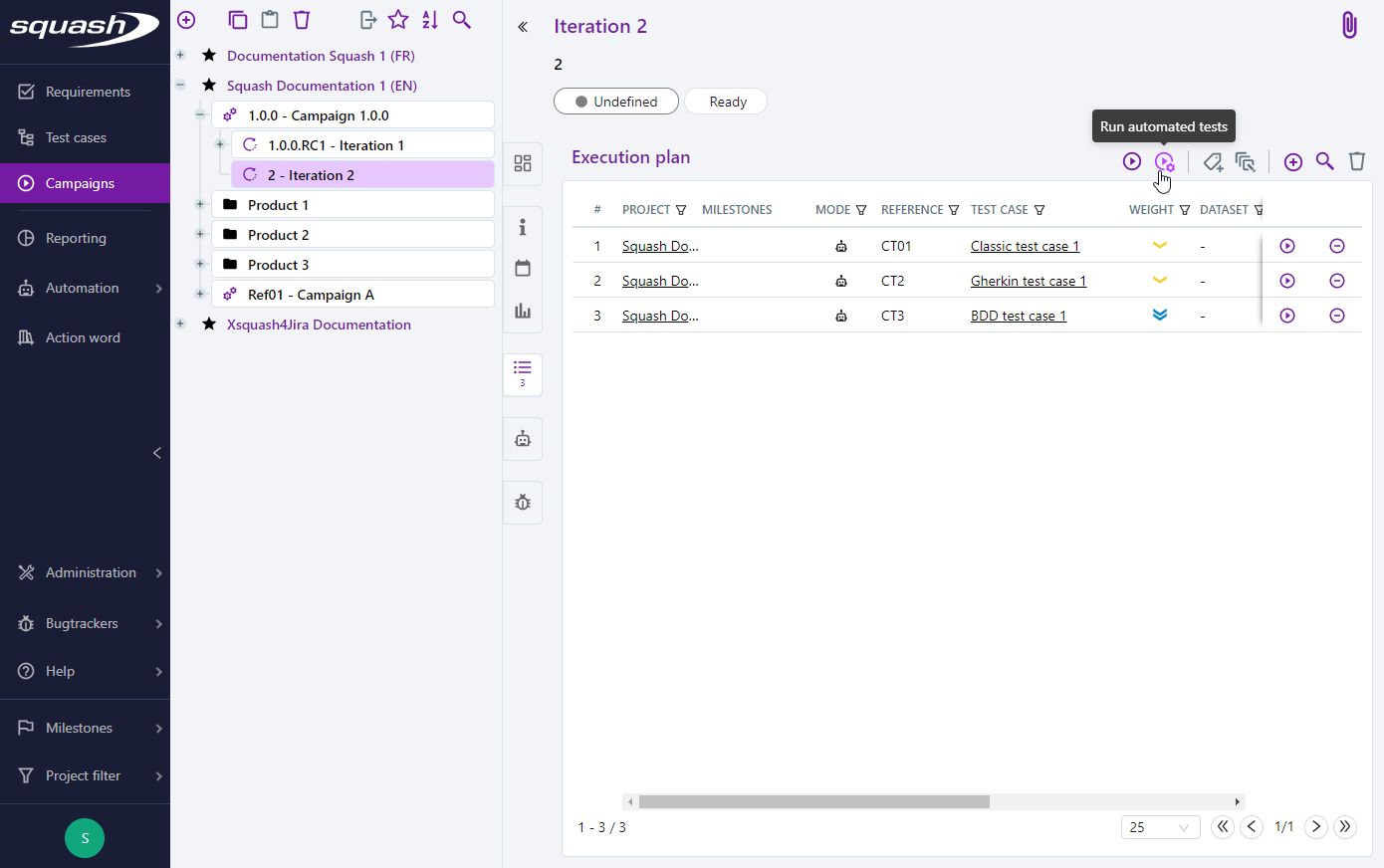 Execute automated test cases