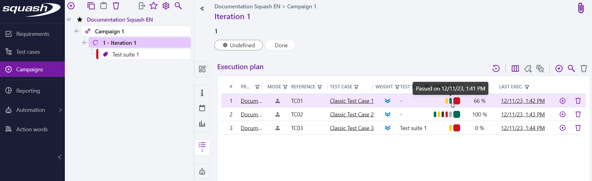 History of test executions from the execution plan