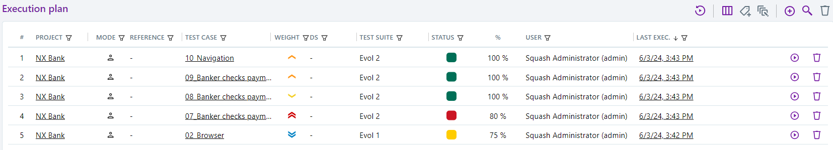 Sort and filter the execution plan