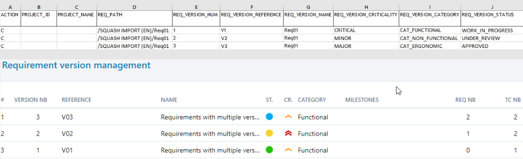 Importing requirement versions