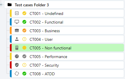 Test case icons and dots