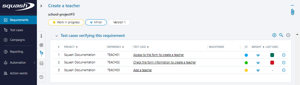 Tests details