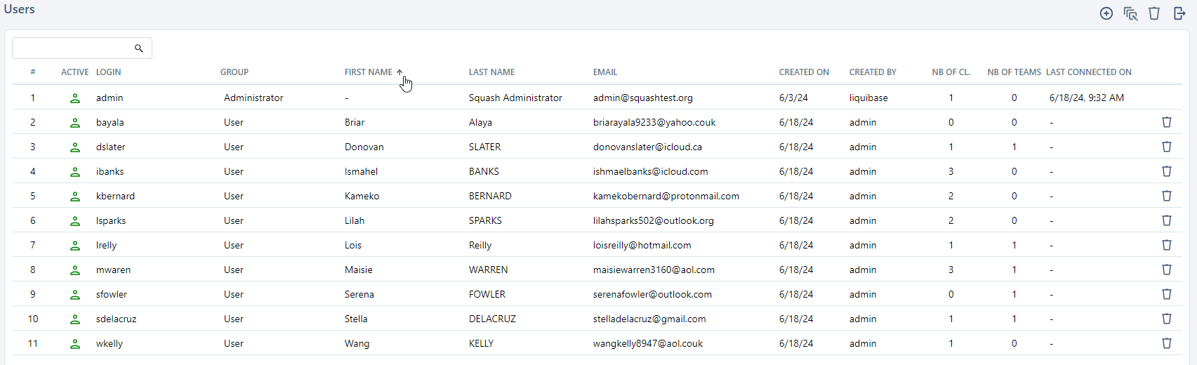 Admin sort tables