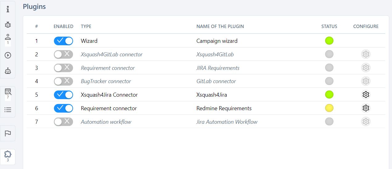 Table of plugins