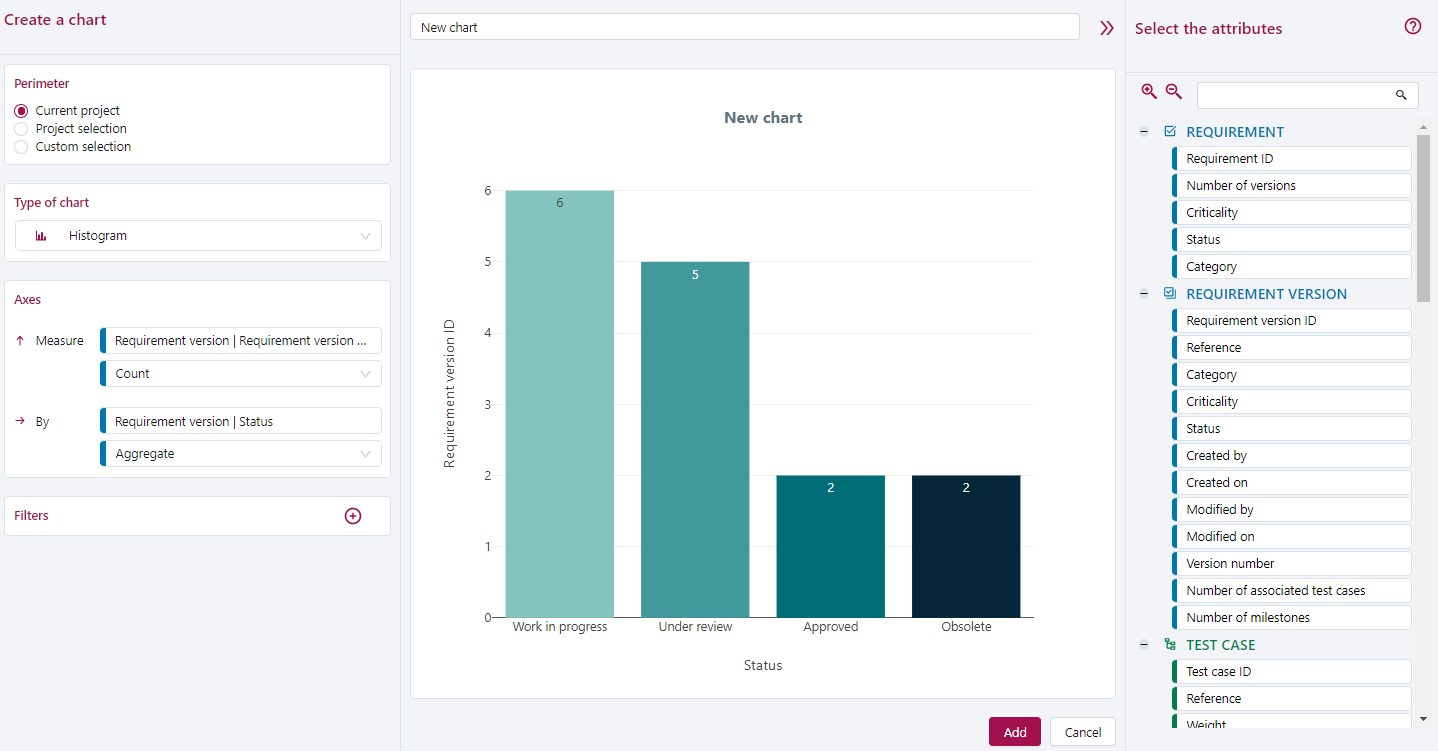 Create a Chart page