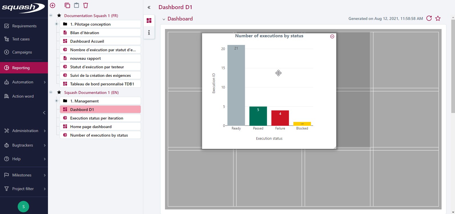 Place and resize items on a dashboard