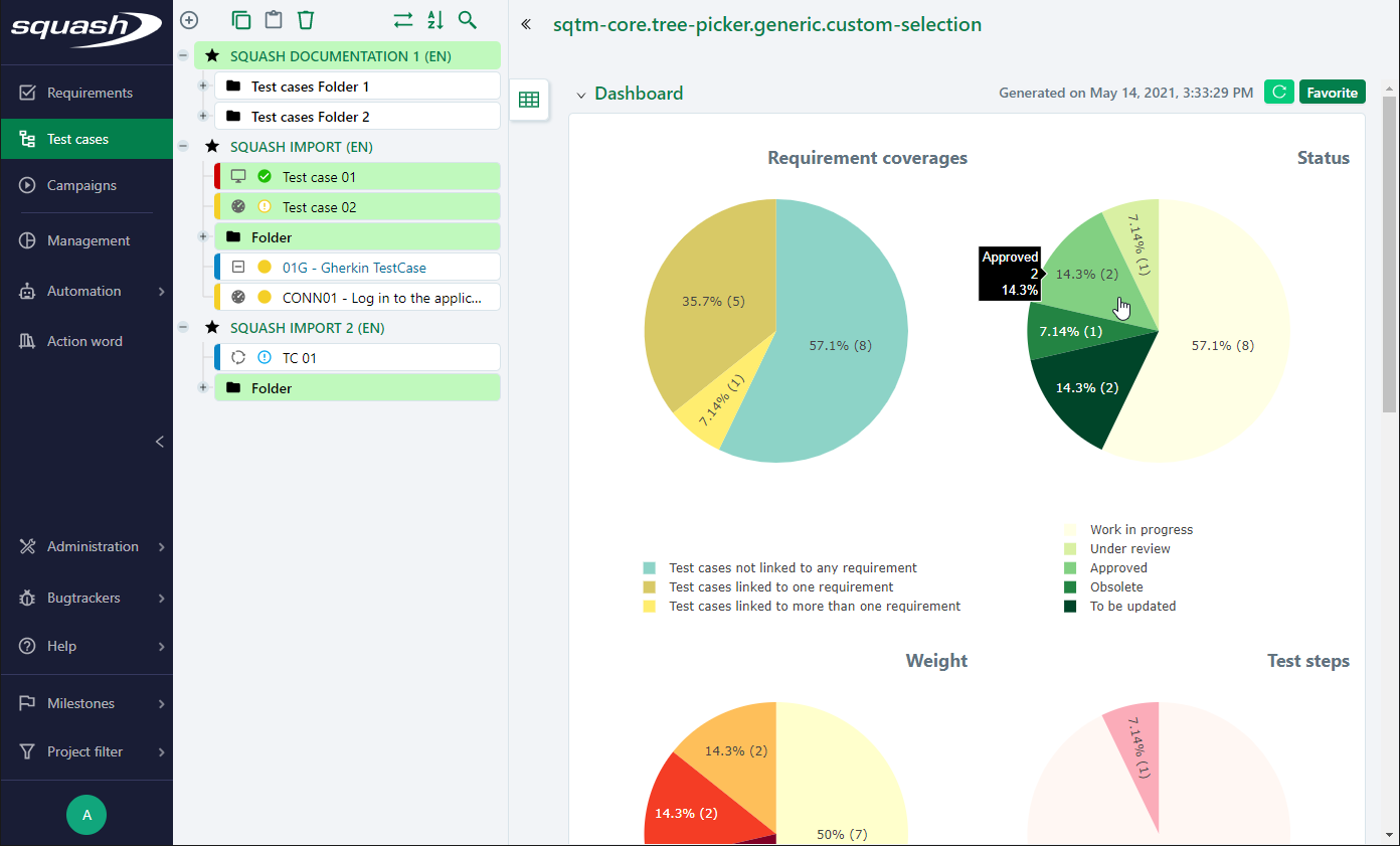 Hover a chart part