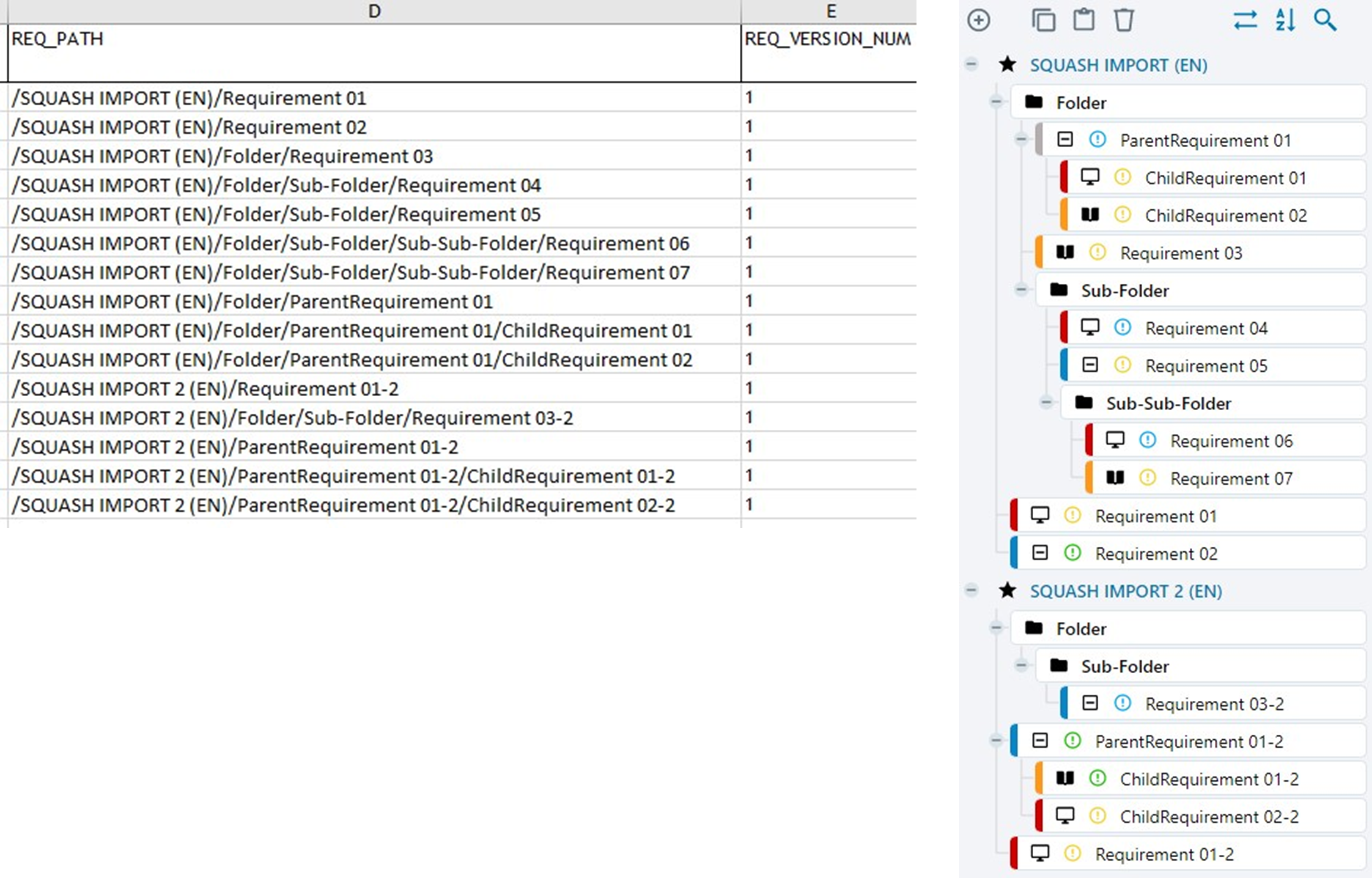 Importing a tree of requirements