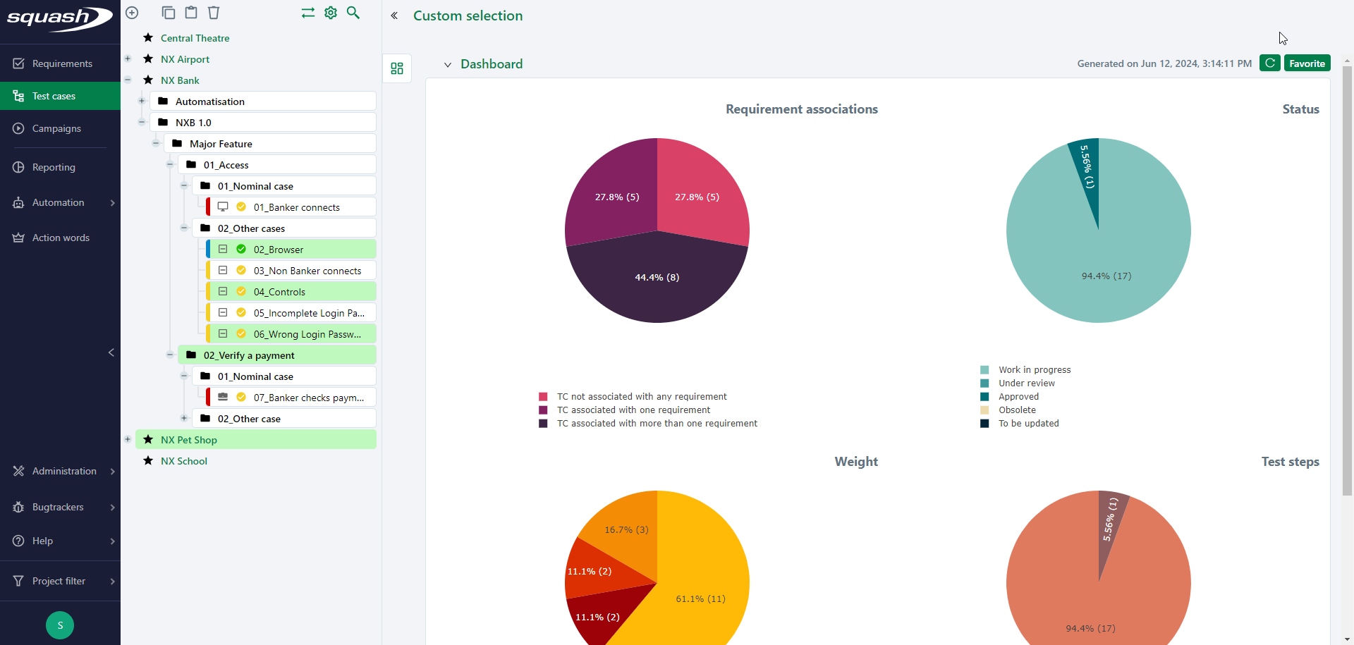 Generate multi-selection dashboard