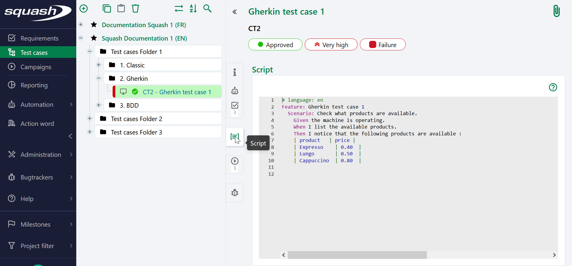 Script for a Gherkin test case Anchor